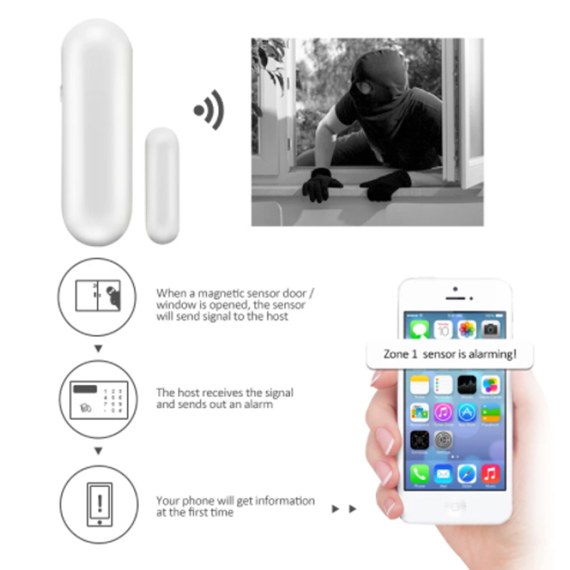 Door Window Sensor - MD-211R 무선 433/868MHz 경보 시스템 ST-VGT