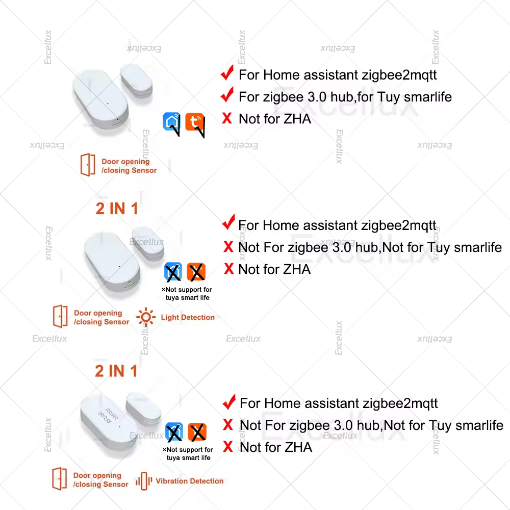 Zigbee 3.0 밝기/진동 센서가있는 도어 윈도우  - Door Window Sensor 리뷰 및 가격