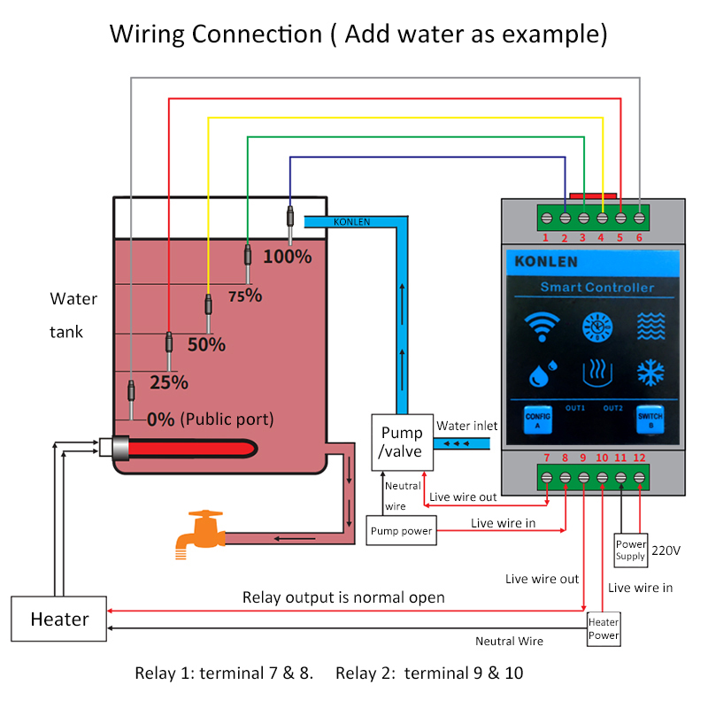 KONLEN Tuya 수위 센서 WIFI 스마트 홈 누 - Smart Home Outdoor 리뷰 및 가격