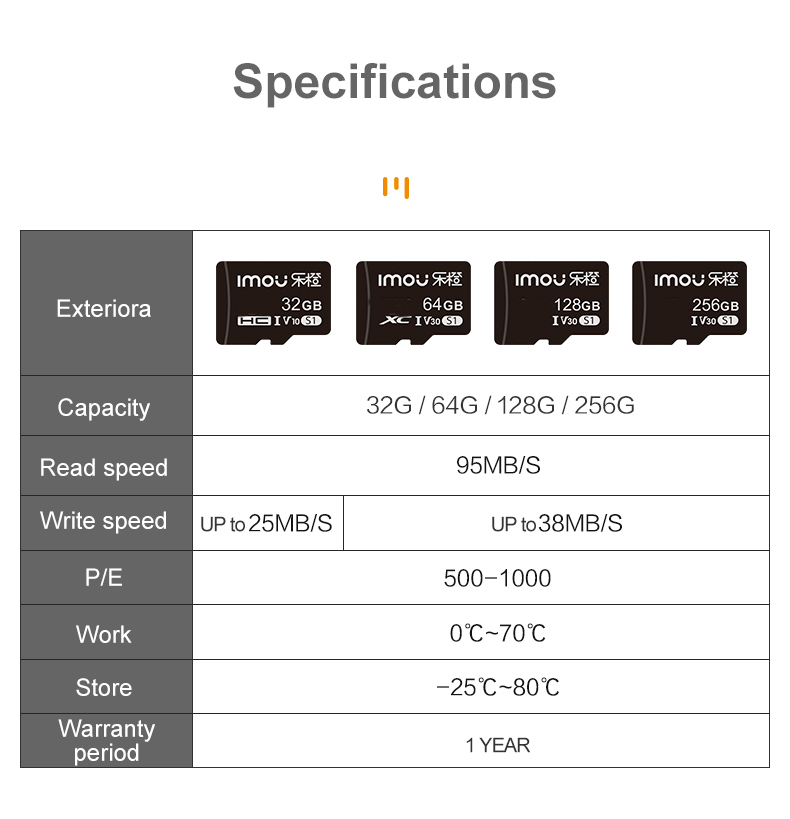 Imou Dahua Hikvision 카메라 Dash  - Smart Home Imou 리뷰 및 가격