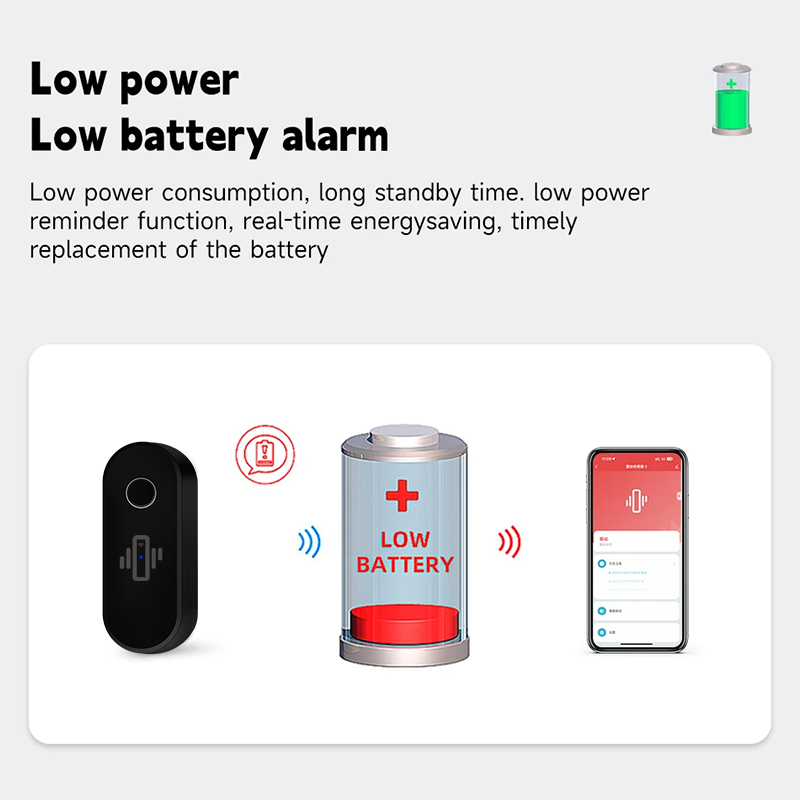 Tuya WiFi 진동 감지기 유리 깨진 센서 알람 조 - Door Window Sensor 리뷰 및 가격