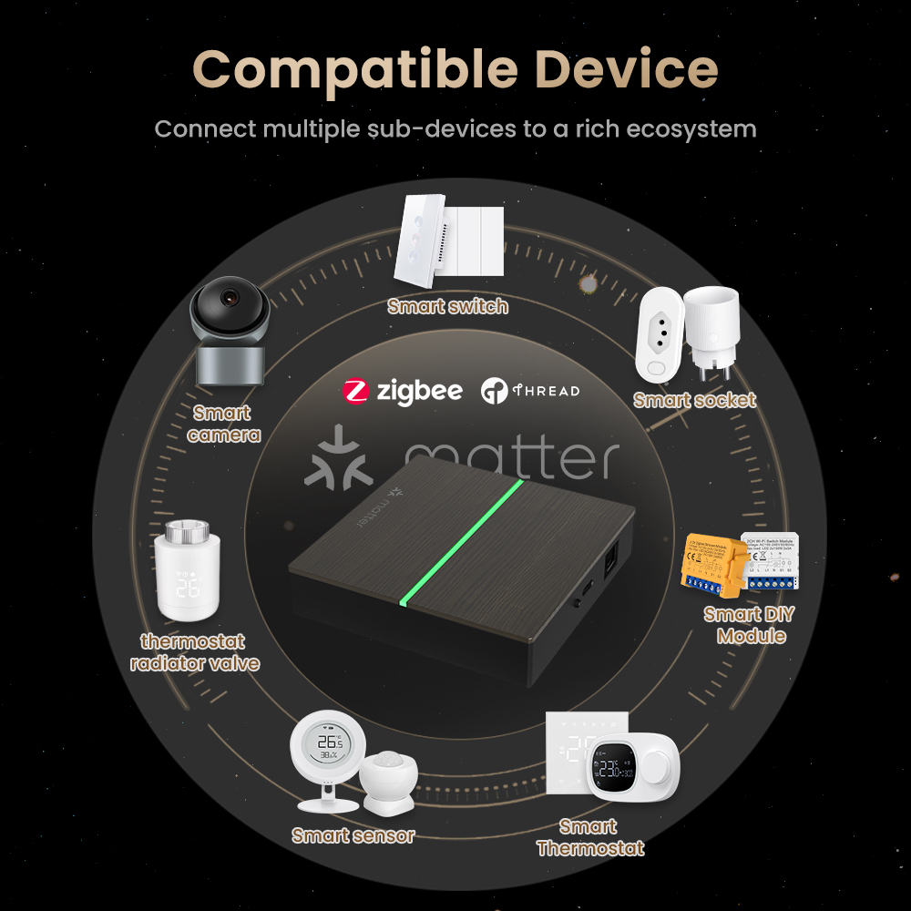 아바토 매터 스마트 유선 게이트웨이 허브 지그비 스마트 - Smart Home Registration 리뷰 및 가격