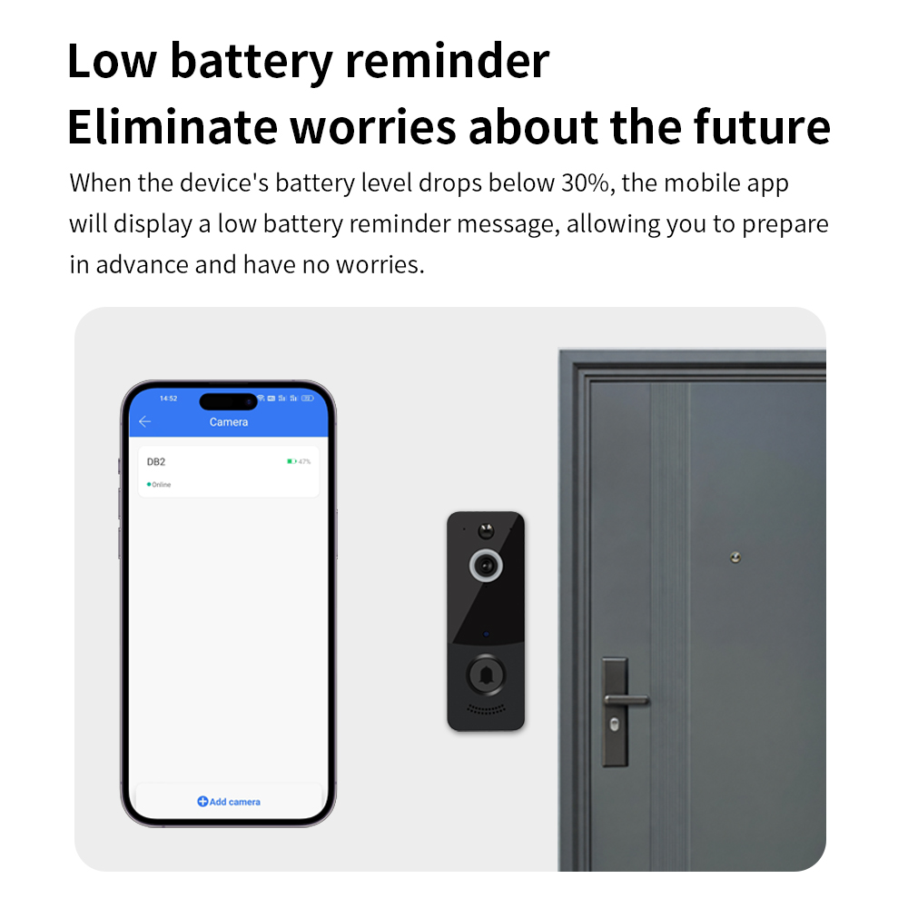 1080P WIFI 비디오 초인종 TTLOCK 앱 스마 - Smart Home Battery Camera 리뷰 및 가격