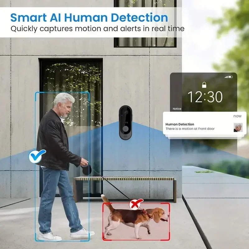 비디오 HD 무선 방수 도어벨 카메라, 야간 투시 및  - Smart Home Video Doorbell 리뷰 및 가격