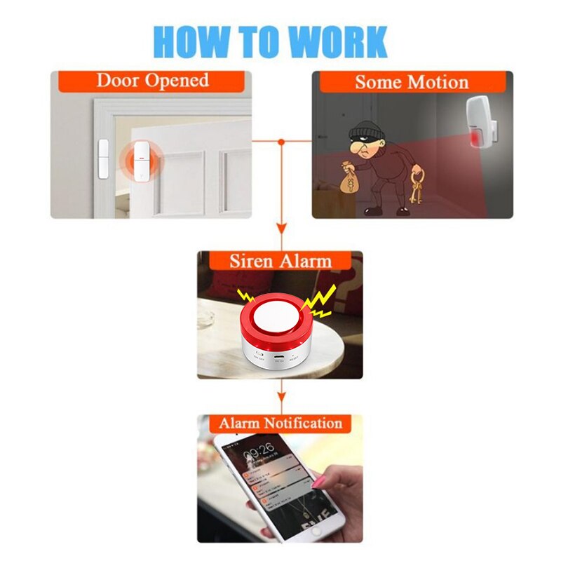 Tuya 스마트 WIFI 무선 보안 경보 시스템 알람  - Smart Home Demo Kit 리뷰 및 가격