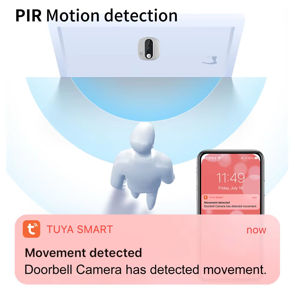 투야 와이파이 문짝 벨 카메라, 구글 알렉사 스마트 라 - Smart Home Battery Camera 리뷰 및 가격