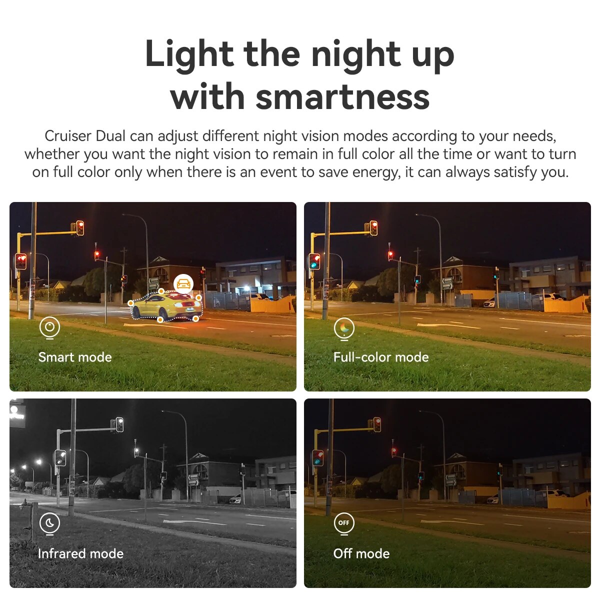 IMOU Cruiser 듀얼 10MP 듀얼 렌즈 야외  - Smart Home Imou 리뷰 및 가격