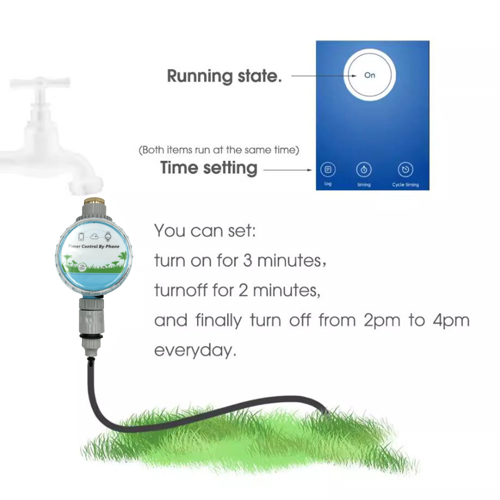 WiFi 무선 정원 워터 타이머 스마트 폰 원격 컨트롤 - Smart Home Demo Kit 리뷰 및 가격