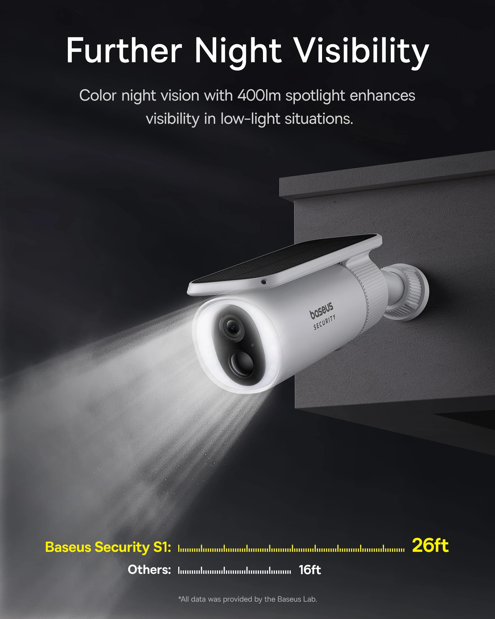 Baseus 보안 야외 카메라, 태양광 추적 시스템,  - Eufy Camera E220 리뷰 및 가격
