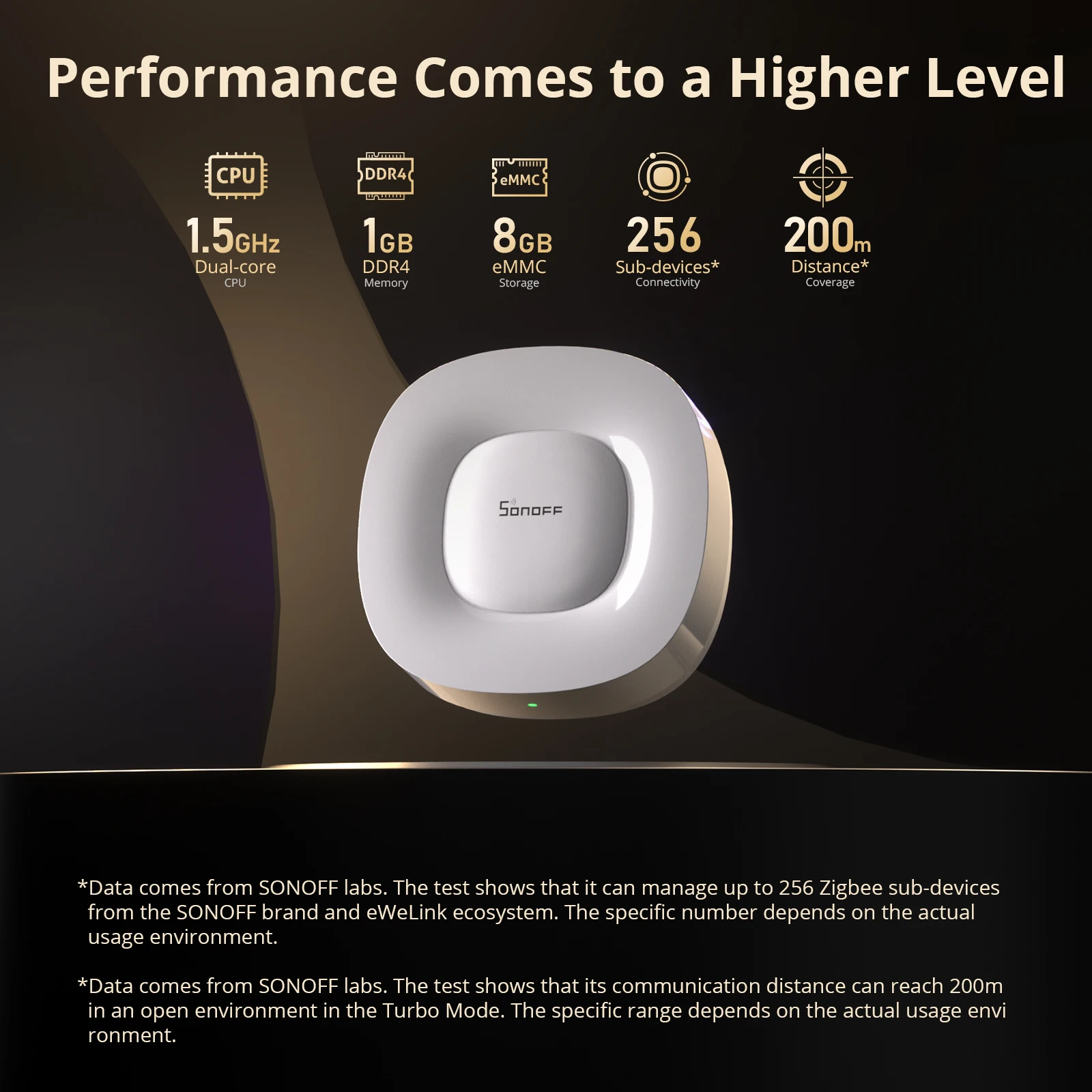 SONOFF ZB Bridge-U Matter Zigb - Zigbee Gateway 리뷰 및 가격