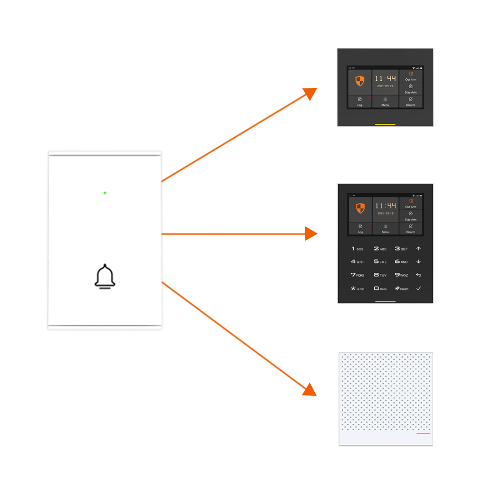 Staniot-B100 무선 도어 벨, 투야 스마트 홈 - Smart Home Video Doorbell 리뷰 및 가격