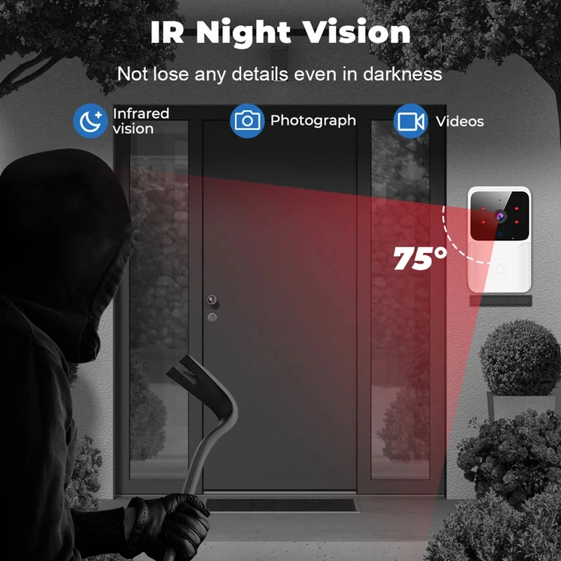 스마트 홈 WiFi 비디오 초인종 무선 전화 양방향 인 - Smart Home Video Doorbell 리뷰 및 가격