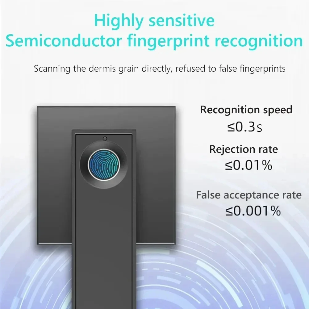 블루투스 호환 Tuya 앱이 포함된 새로운 스마트 도어 - Smart Home Door Lock 리뷰 및 가격