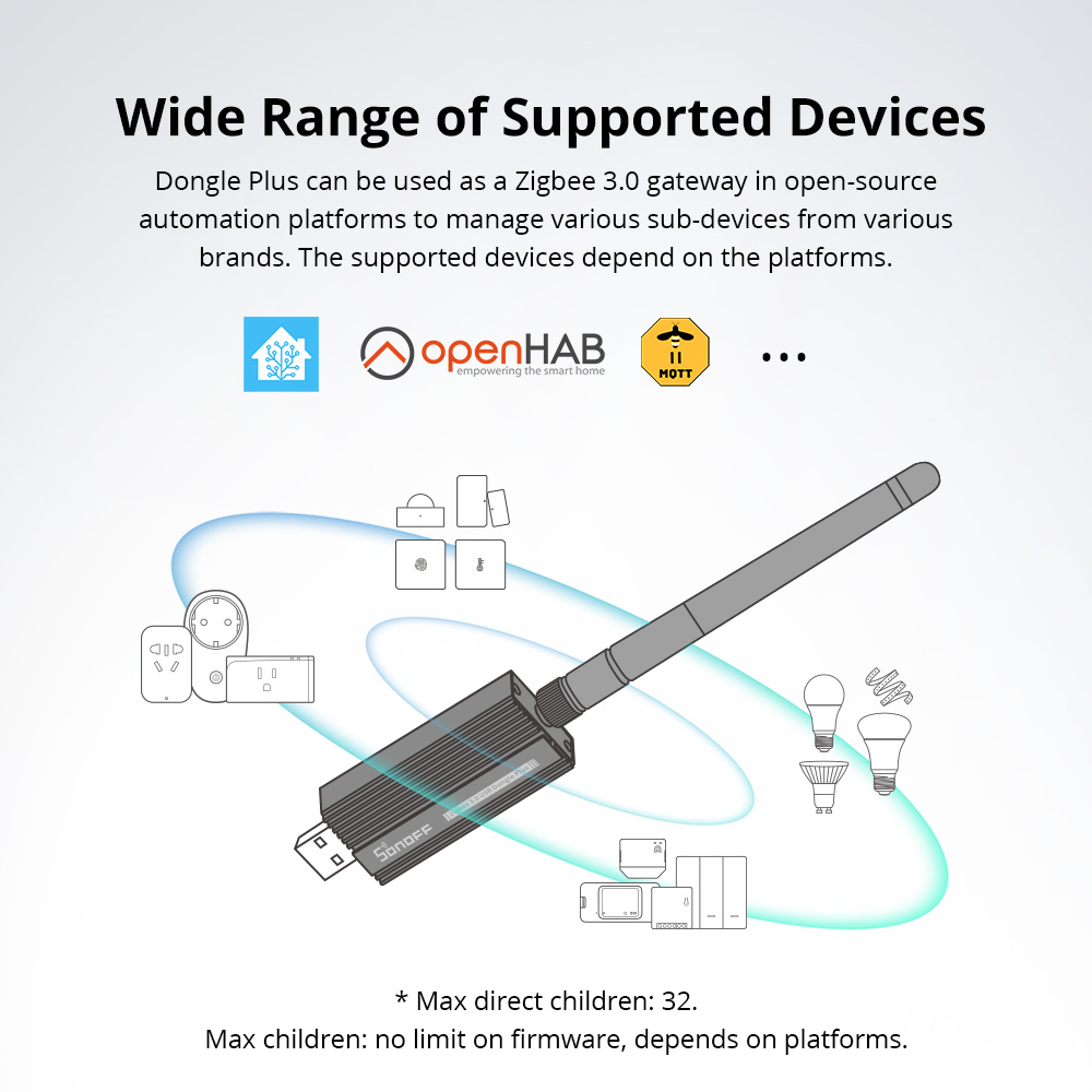SONOFF Zigbee 3.0 USB 동글 플러스 Z - Smart Home Registration 리뷰 및 가격
