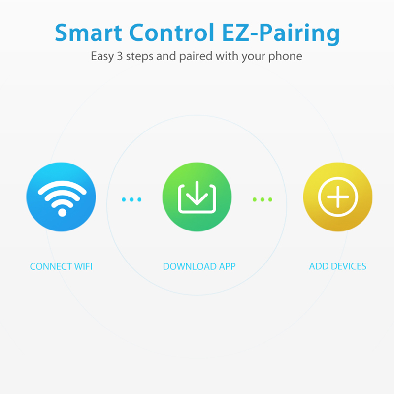 WiFi 레인 센서 강우량 지속시간 감지 실외 방수 배 - Smart Home Outdoor 리뷰 및 가격