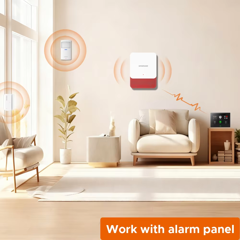 Staniot 7인치 Lora 보호 키트 WiFi 4G - Smart Home Demo Kit 리뷰 및 가격