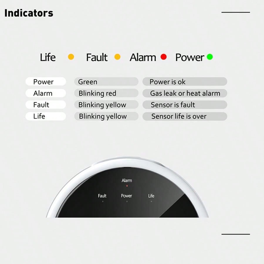2.4G WiFi 가스 경보 센서 가연성 가스 감지기는 - Smart Home Automation System 리뷰 및 가격