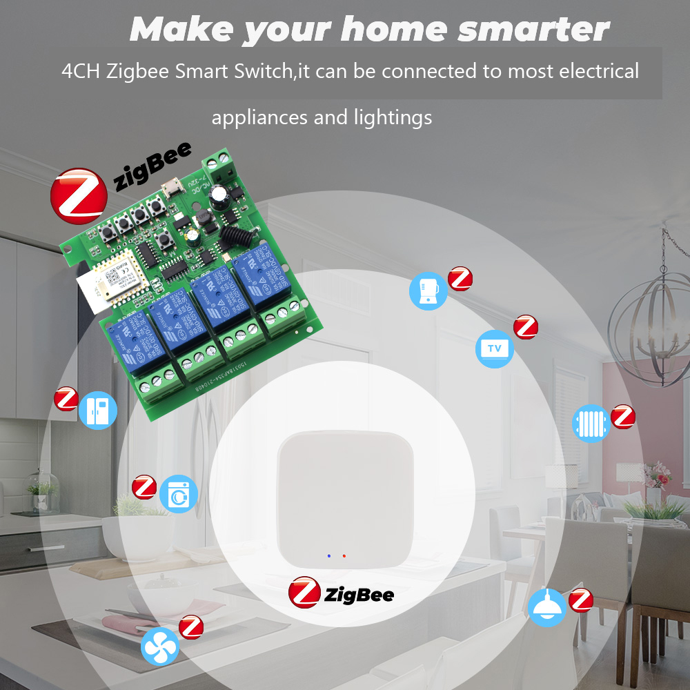 투야 4채널 지그비 스위치 릴레이 모듈 USB 5V A - Zigbee Gateway 리뷰 및 가격