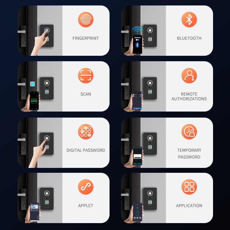 지능형 패드락 걸이형 디자인 비밀번호 저장 금고 가정용 - Smart Home Door Lock 리뷰 및 가격