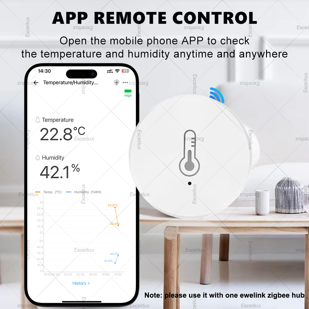 EWelink 스마트 Zigbee 온도 습도 센서 Ap - Smart Home Automation System 리뷰 및 가격