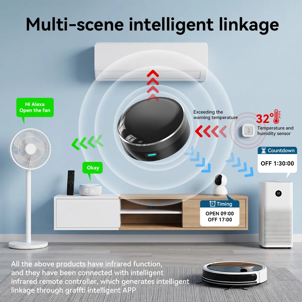 YFK WiFi 스마트 IR 블래스터 범용 리모컨 적외 - Smart Home Registration 리뷰 및 가격