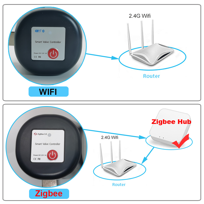 Tuya WiFi 또는 Zigbee 워터 밸브 차단 볼 - Smart Home Green 리뷰 및 가격